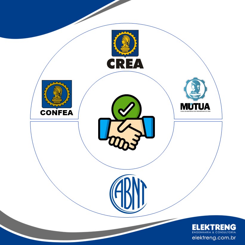 📝Convenio CONFEA/CREA/MUTUA x ABNT🤝