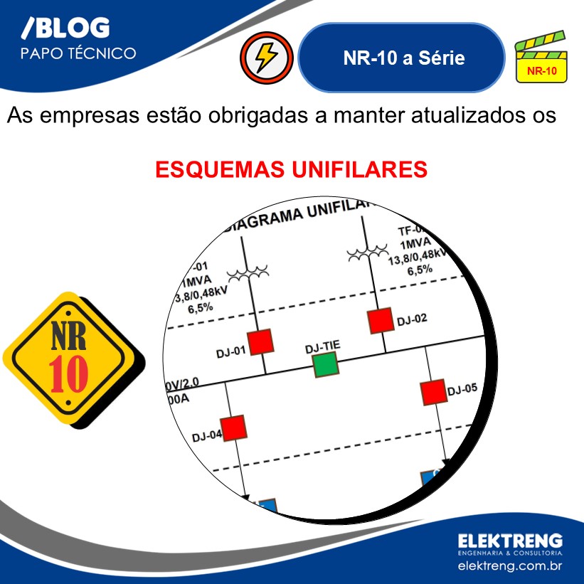 📚  NR-10 a Série – Esquemas Unifilares 🎬